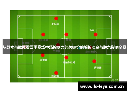 从战术与数据看西甲赛场中场控制力的关键价值解析演变与胜负影响全景