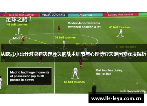 从欧冠小比分对决看决定胜负的战术细节与心理博弈关键因素深度解析