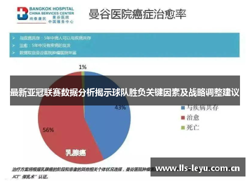 最新亚冠联赛数据分析揭示球队胜负关键因素及战略调整建议
